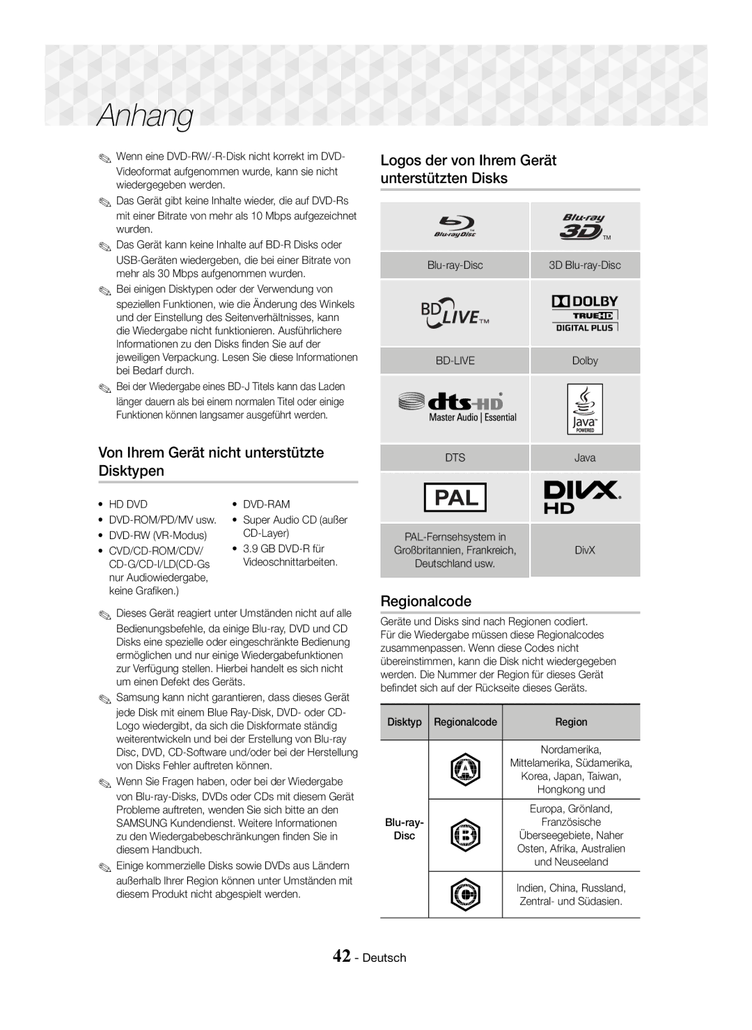 Samsung HT-J5500/EN, HT-J5550W/EN Regionalcode, Hd Dvd, DVD-ROM/PD/MV usw DVD-RW VR-Modus, Super Audio CD außer CD-Layer 