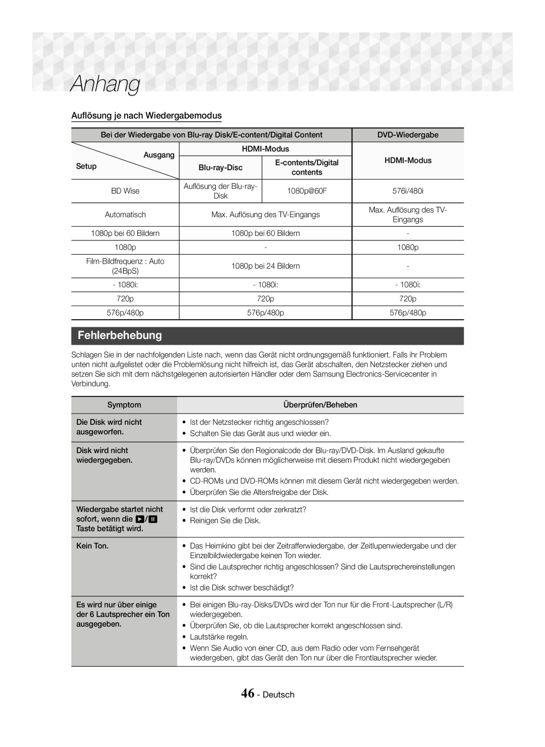 Samsung HT-J5550W/XE, HT-J5500/EN, HT-J5550W/EN, HT-J5550W/ZF, HT-J5500/ZF Fehlerbehebung, Auflösung je nach Wiedergabemodus 