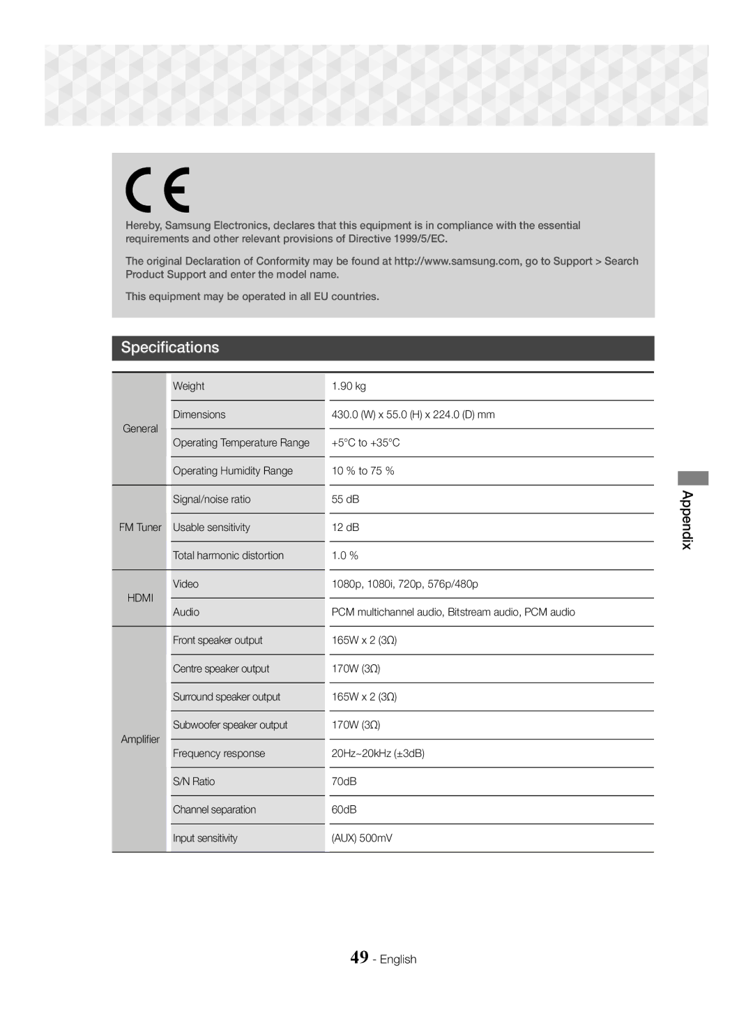 Samsung HT-J5550W/EN, HT-J5500/EN, HT-J5550W/ZF, HT-J5500/ZF, HT-J5550W/XE, HT-J5500/XE manual Specifications, Hdmi 