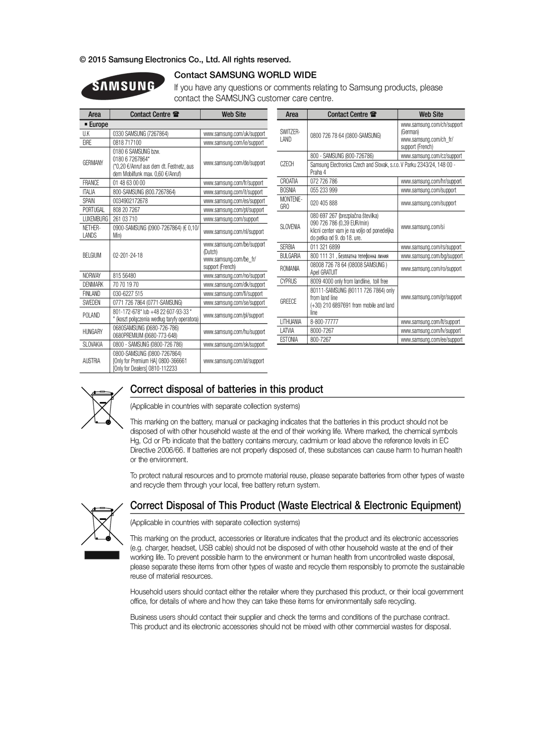 Samsung HT-J5550W/XE, HT-J5500/EN manual Correct disposal of batteries in this product, Area Contact Centre  Web Site 