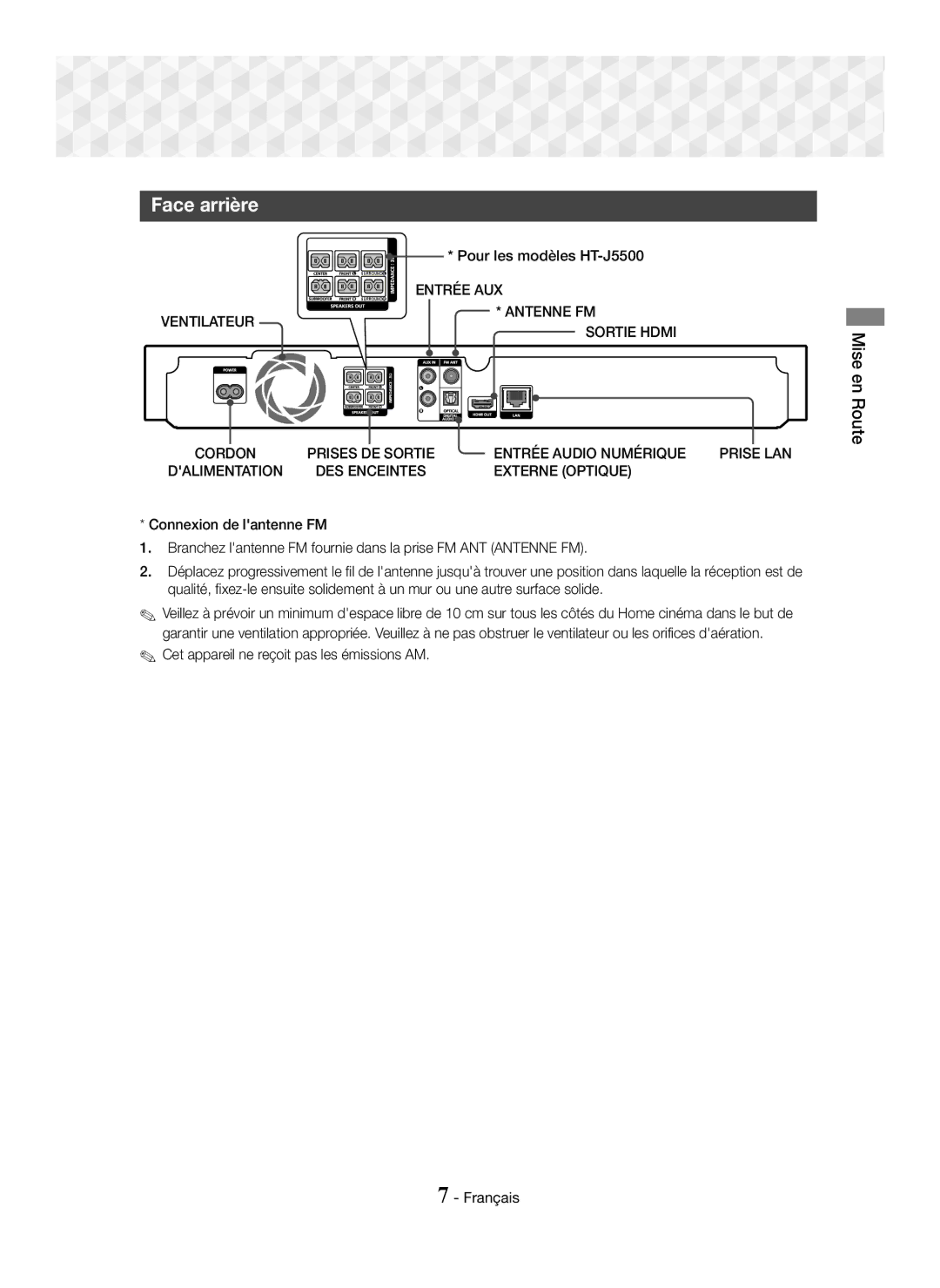 Samsung HT-J5500/XE Face arrière, Entrée AUX, Ventilateur Antenne FM Sortie Hdmi, Entrée Audio Numérique, Externe Optique 