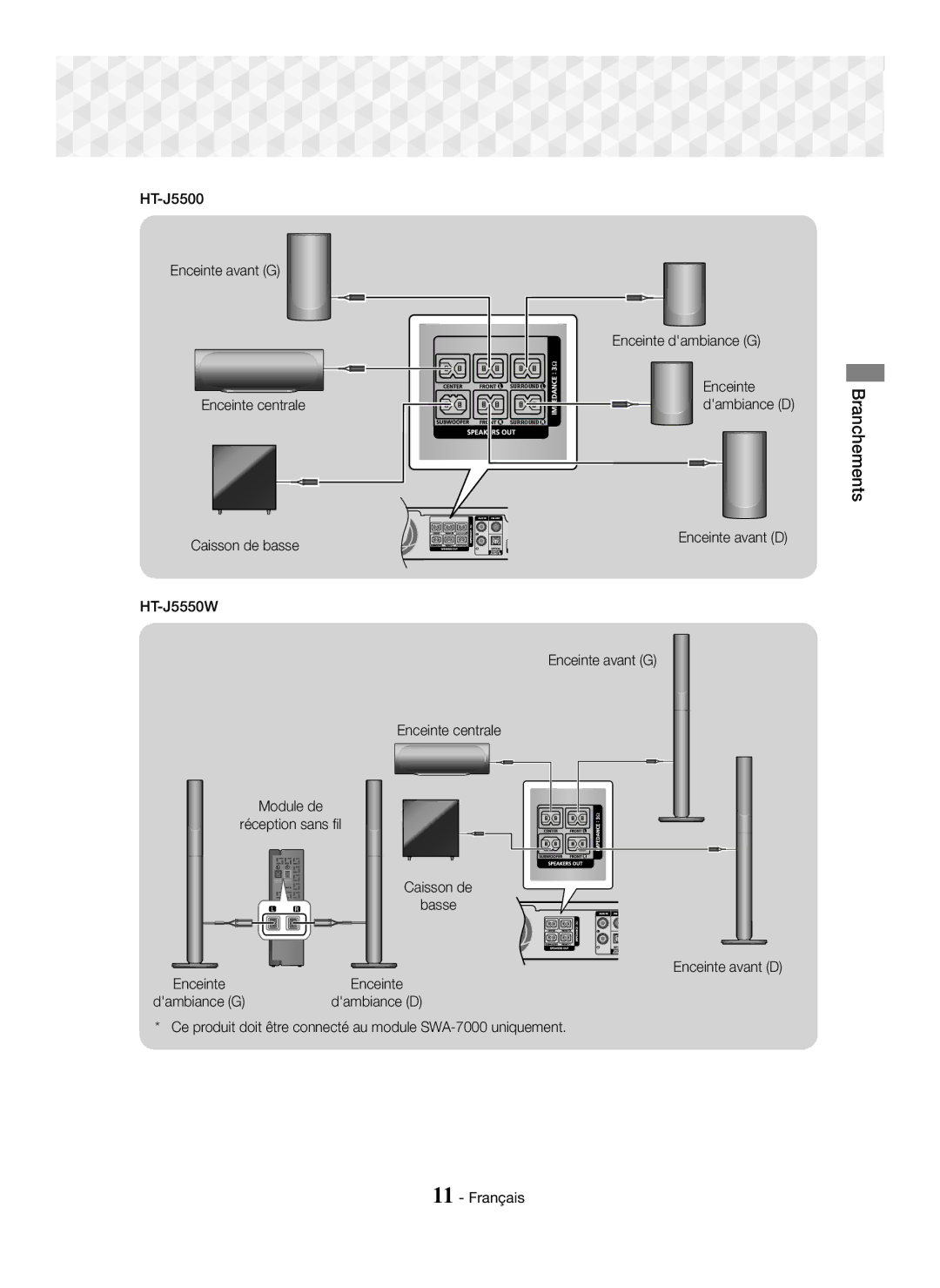 Samsung HT-J5500/ZF, HT-J5500/EN, HT-J5550W/EN, HT-J5550W/ZF, HT-J5550W/XE, HT-J5500/XE manual Enceinte 