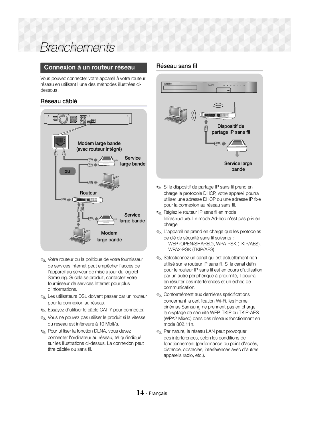 Samsung HT-J5500/EN manual Connexion à un routeur réseau Réseau sans fil, Réseau câblé, Service Large bande Routeur Modem 