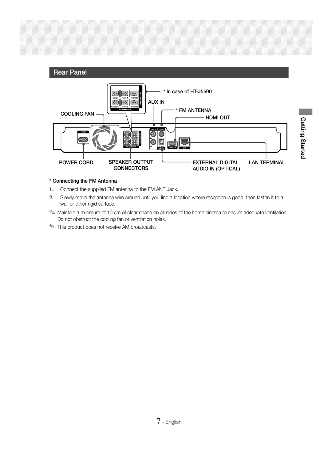 Samsung HT-J5550W/EN manual Rear Panel, Aux, Cooling FAN Power Cord, FM Antenna Hdmi OUT External Digital, Audio in Optical 
