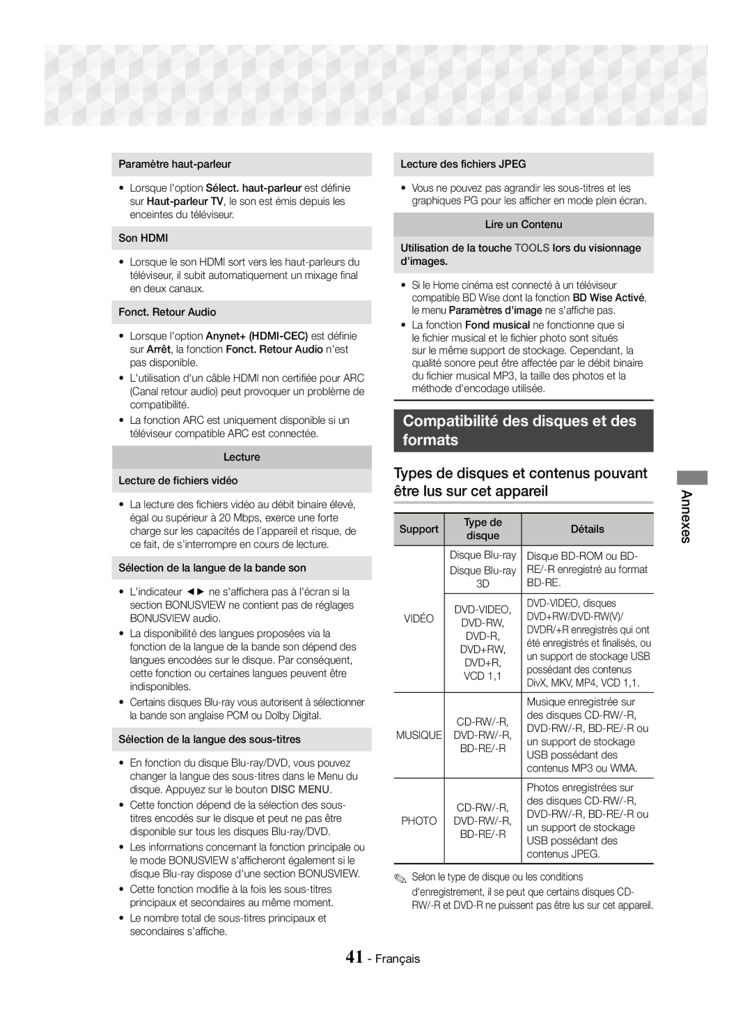 Samsung HT-J5500/ZF, HT-J5500/EN, HT-J5550W/EN, HT-J5550W/ZF manual Compatibilité des disques et des Formats, Annexes, Bd-Re 