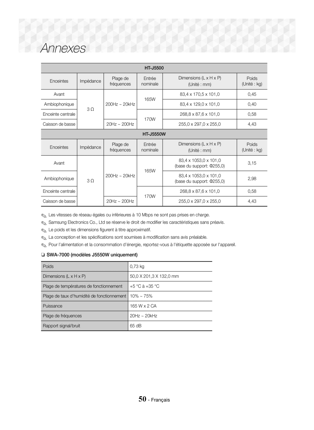 Samsung HT-J5550W/EN manual SWA-7000 modèles J5550W uniquement, Poids 73 kg Dimensions L x H x P 50,0 X 201,3 X 132,0 mm 