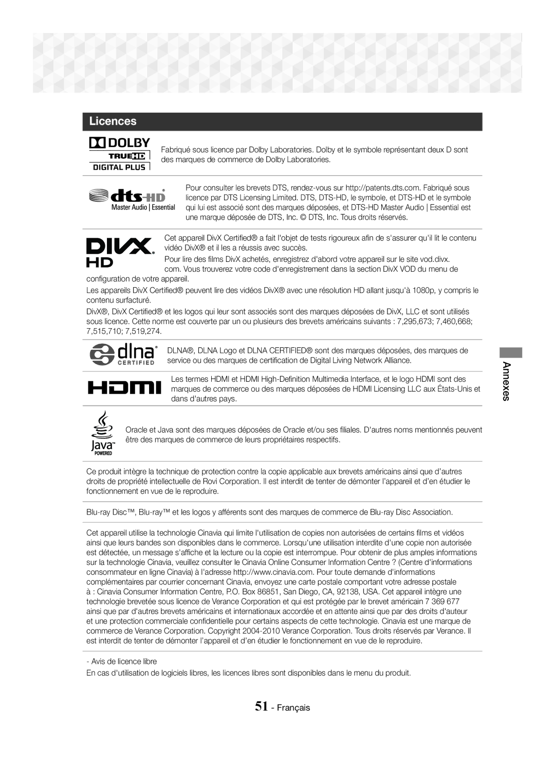 Samsung HT-J5550W/ZF, HT-J5500/EN, HT-J5550W/EN, HT-J5500/ZF, HT-J5550W/XE, HT-J5500/XE manual Licences 