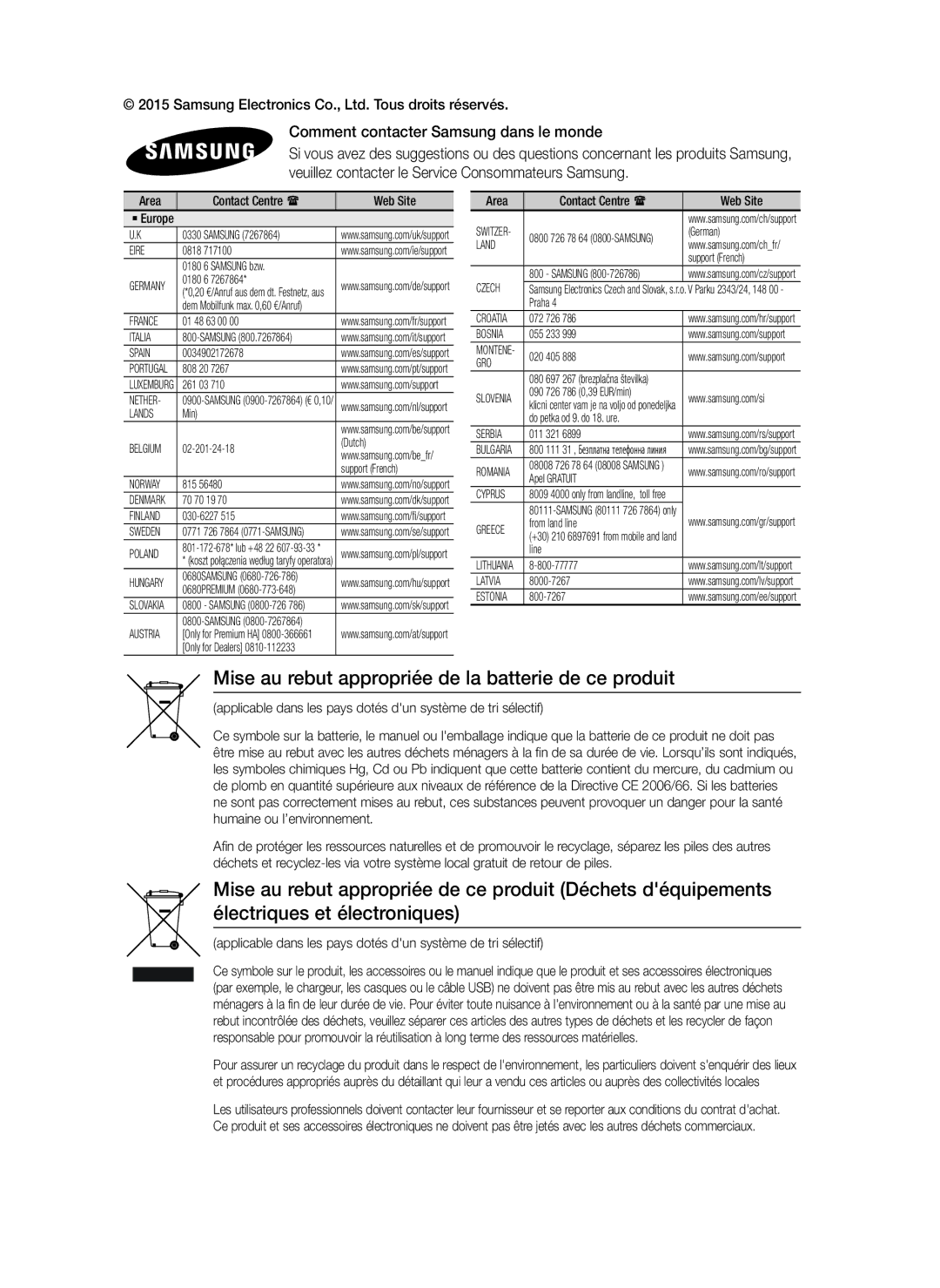 Samsung HT-J5500/ZF manual Mise au rebut appropriée de la batterie de ce produit, Comment contacter Samsung dans le monde 