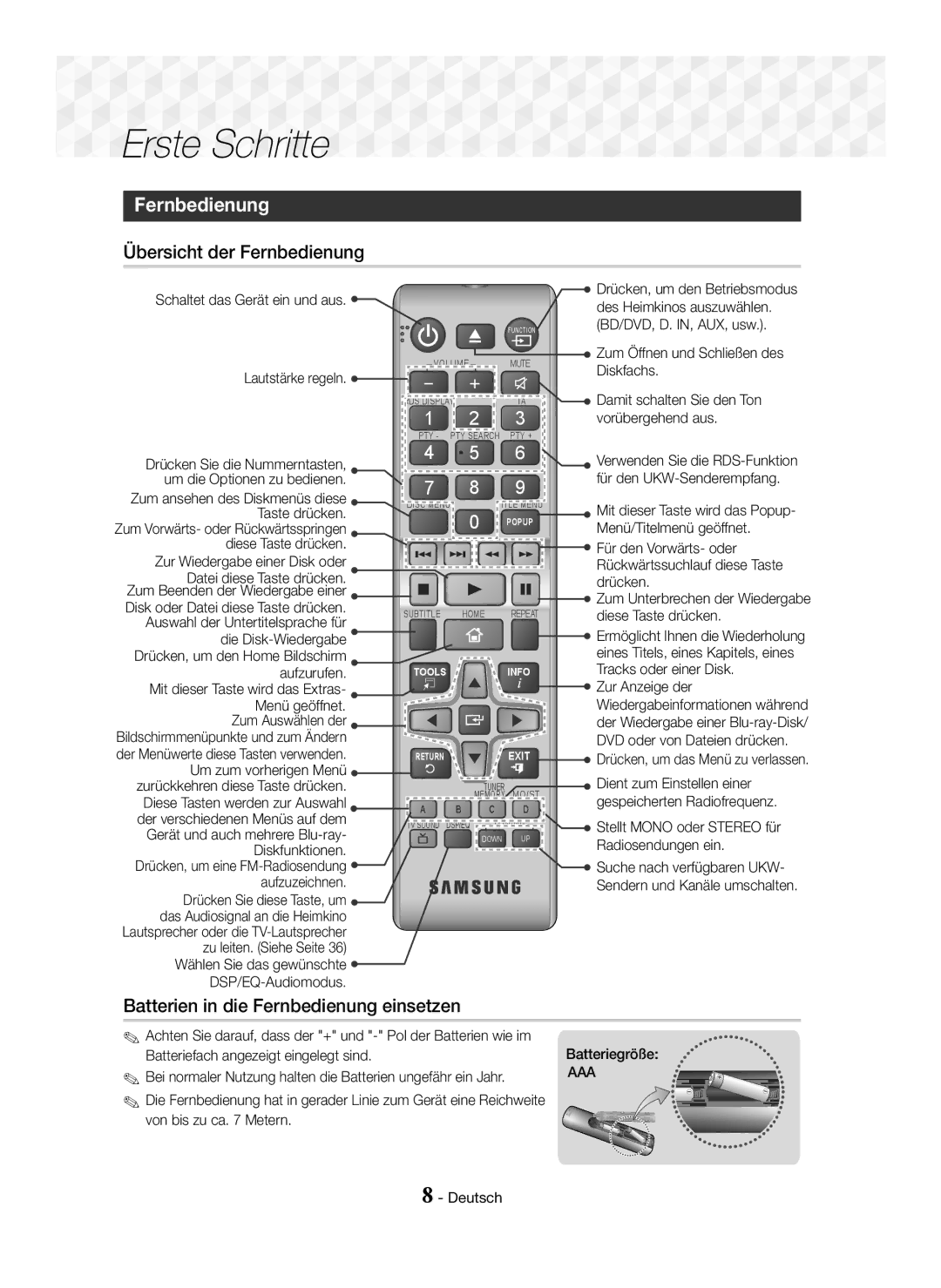 Samsung HT-J5500/XE manual Erste Schritte, Übersicht der Fernbedienung, Batterien in die Fernbedienung einsetzen, Aaa 