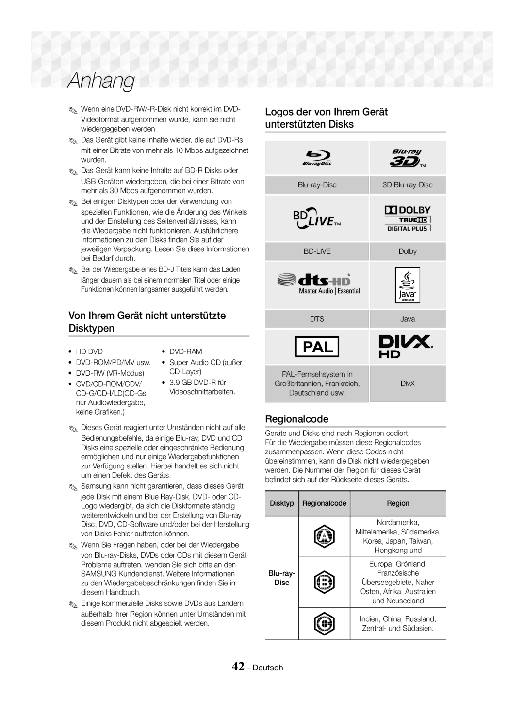 Samsung HT-J5500/ZF Regionalcode, Blu-ray-Disc, Hd Dvd, DVD-ROM/PD/MV usw DVD-RW VR-Modus, Super Audio CD außer CD-Layer 