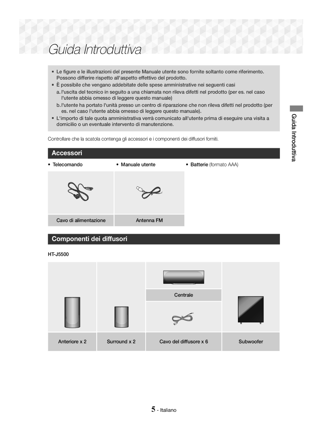 Samsung HT-J5500/EN, HT-J5550W/EN manual Accessori, Componenti dei diffusori, Guida Introduttiva, Telecomando Manuale utente 