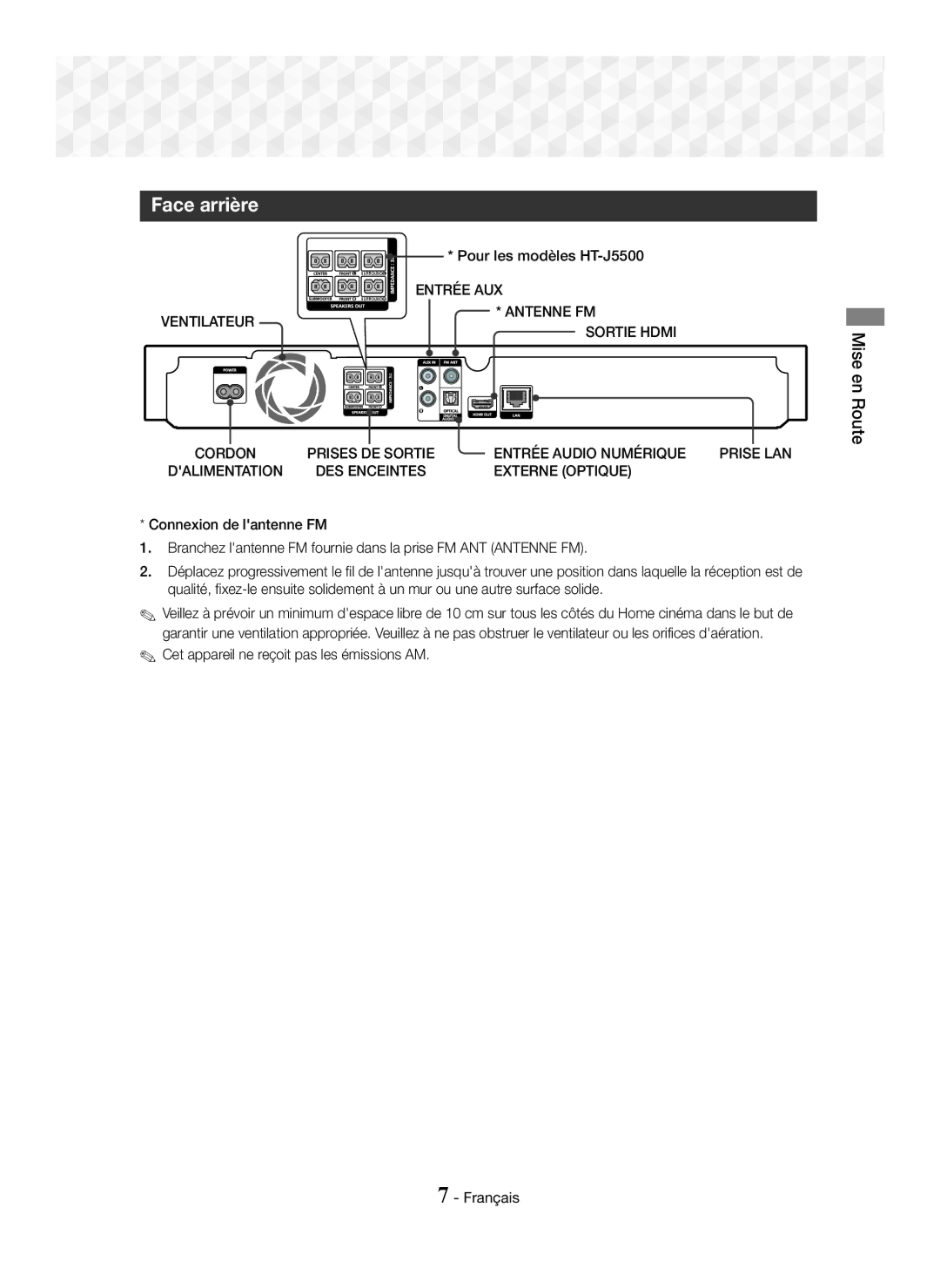 Samsung HT-J5500/EN Face arrière, Entrée AUX, Ventilateur Antenne FM Sortie Hdmi, Entrée Audio Numérique, Externe Optique 