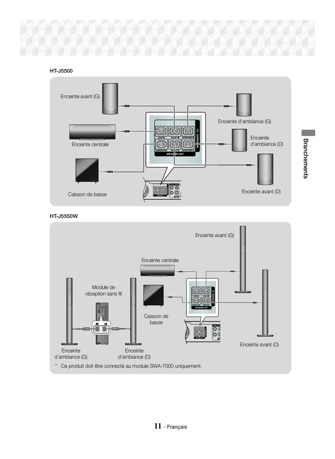 Samsung HT-J5550W/XE, HT-J5500/EN, HT-J5550W/EN, HT-J5550W/ZF, HT-J5500/ZF, HT-J5500/XE manual Enceinte 