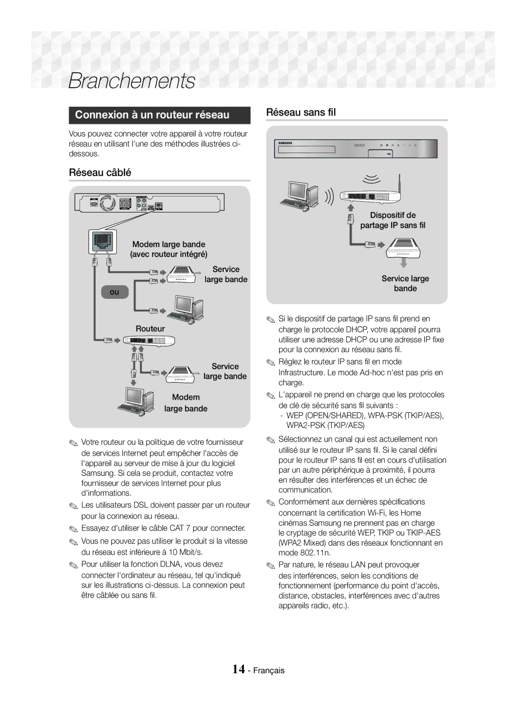 Samsung HT-J5550W/EN manual Connexion à un routeur réseau Réseau sans fil, Réseau câblé, Service Large bande Routeur Modem 