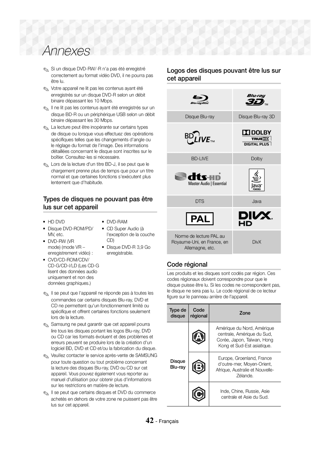 Samsung HT-J5500/XE Types de disques ne pouvant pas être lus sur cet appareil, Code régional, Hd Dvd Dvd-Ram, Dvd-Rw Vr 