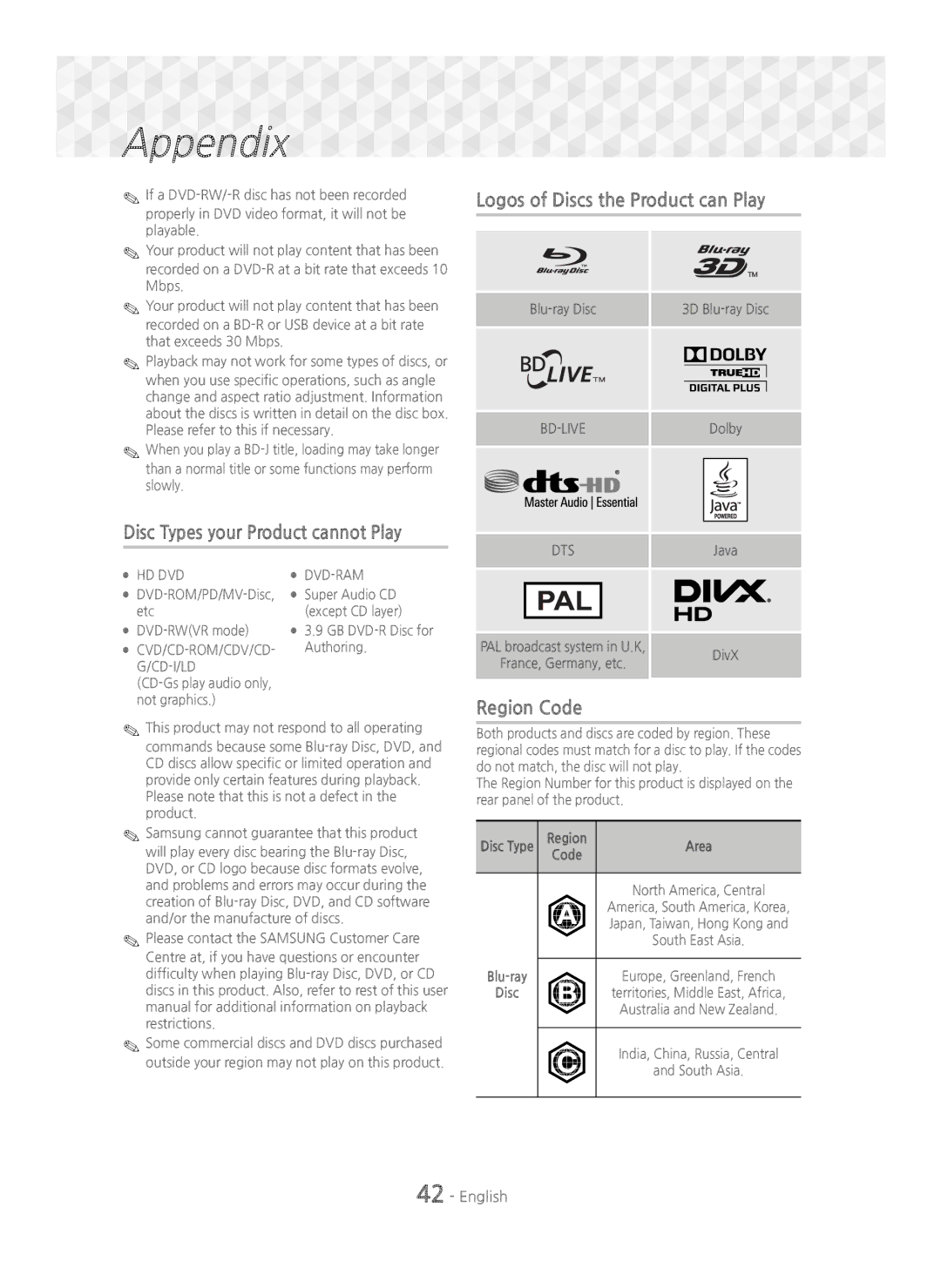 Samsung HT-J5500/EN manual Disc Types your Product cannot Play, Logos of Discs the Product can Play, Region Code, Area 