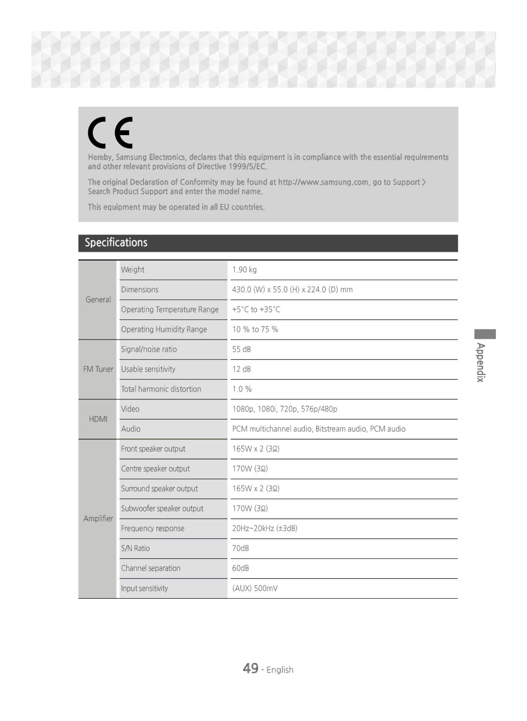 Samsung HT-J5550W/EN, HT-J5500/EN, HT-J5550W/ZF, HT-J5500/ZF, HT-J5550W/XE, HT-J5500/XE manual Specifications, Hdmi 