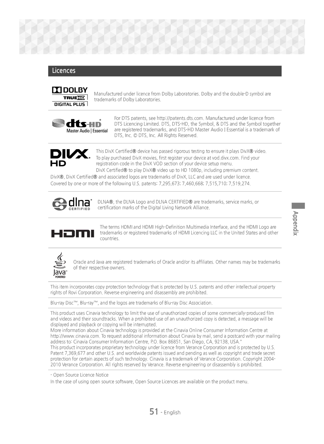 Samsung HT-J5500/ZF, HT-J5500/EN, HT-J5550W/EN, HT-J5550W/ZF, HT-J5550W/XE, HT-J5500/XE manual Licences 