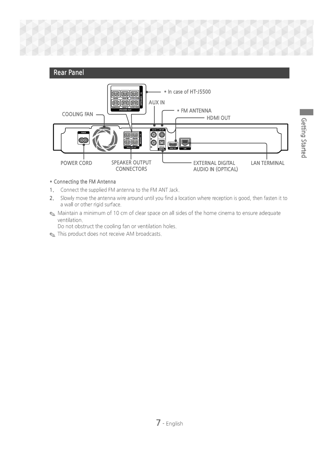 Samsung HT-J5550W/EN, HT-J5500/EN, HT-J5550W/ZF, HT-J5500/ZF manual Rear Panel, Case of HT-J5500, Connecting the FM Antenna 