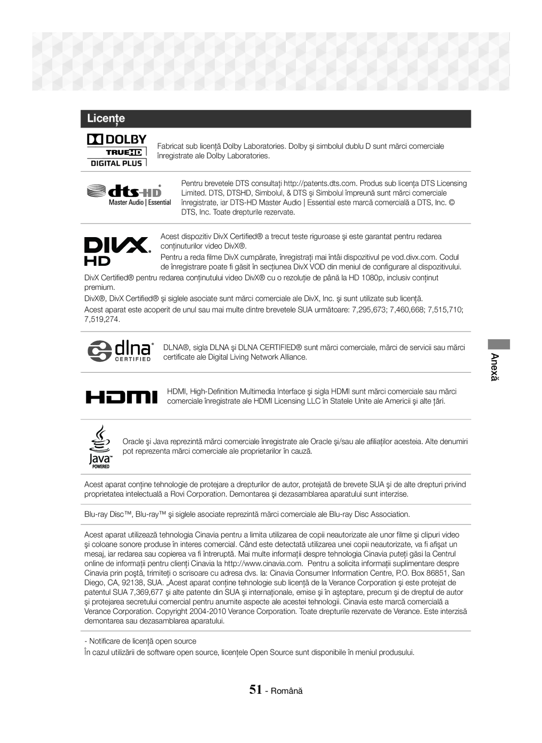 Samsung HT-J5550W/EN, HT-J5500/EN manual Licenţe 