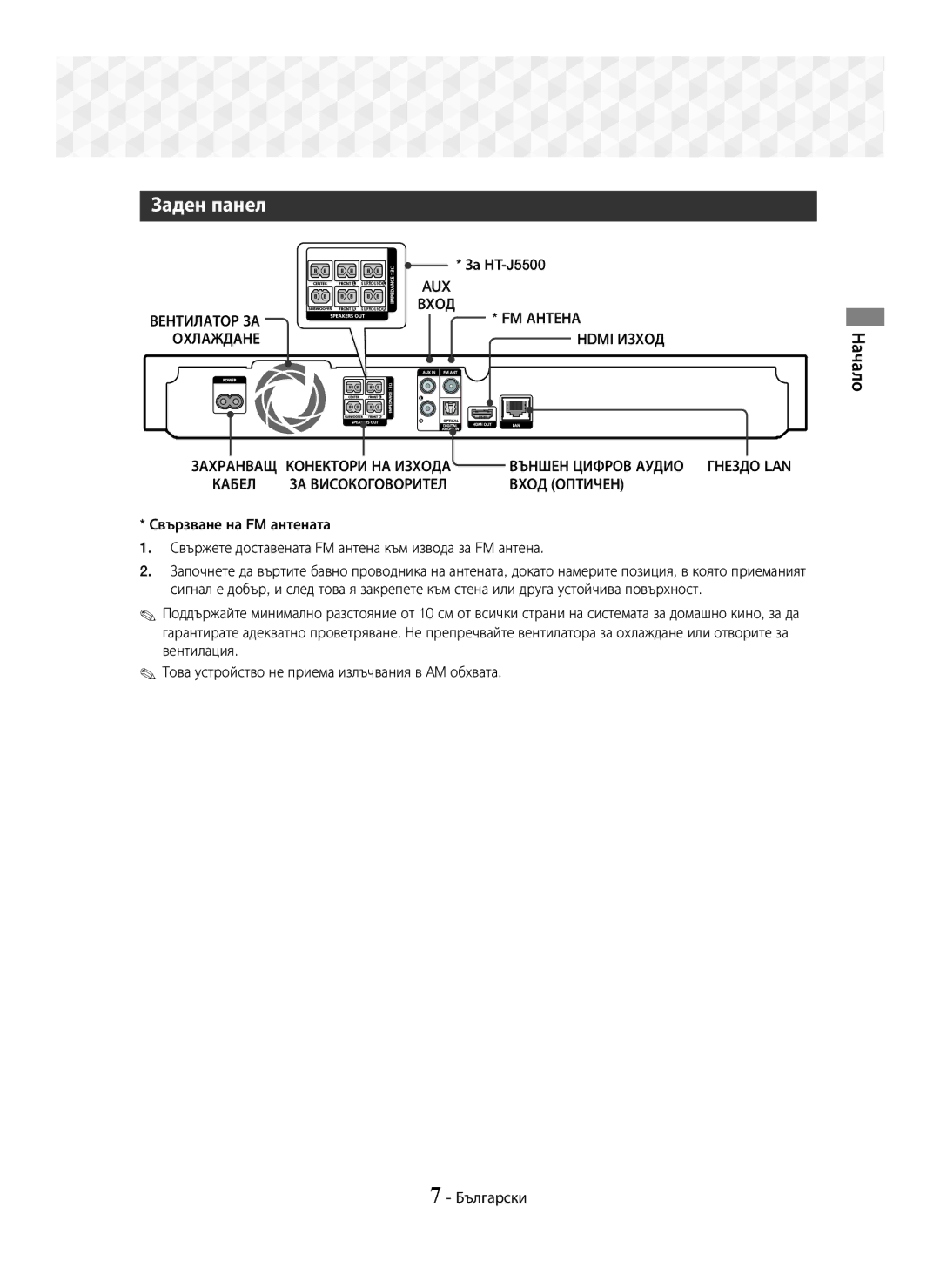 Samsung HT-J5550W/EN, HT-J5500/EN manual Заден панел 