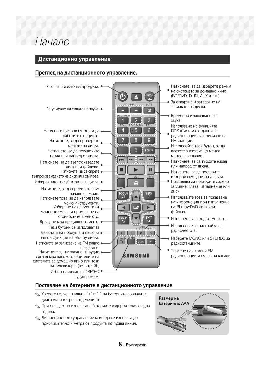 Samsung HT-J5500/EN, HT-J5550W/EN manual Начало, Дистанционно управление, Преглед на дистанционното управление 