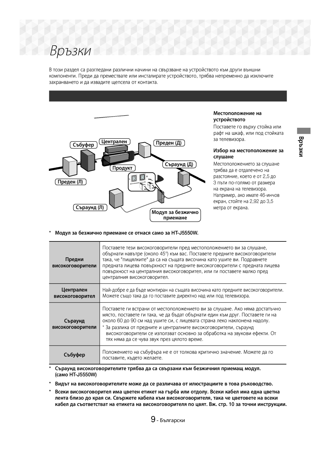 Samsung HT-J5550W/EN, HT-J5500/EN manual Свързване на високоговорителите, Връзки, Събуфер Централен Преден Д Продукт 