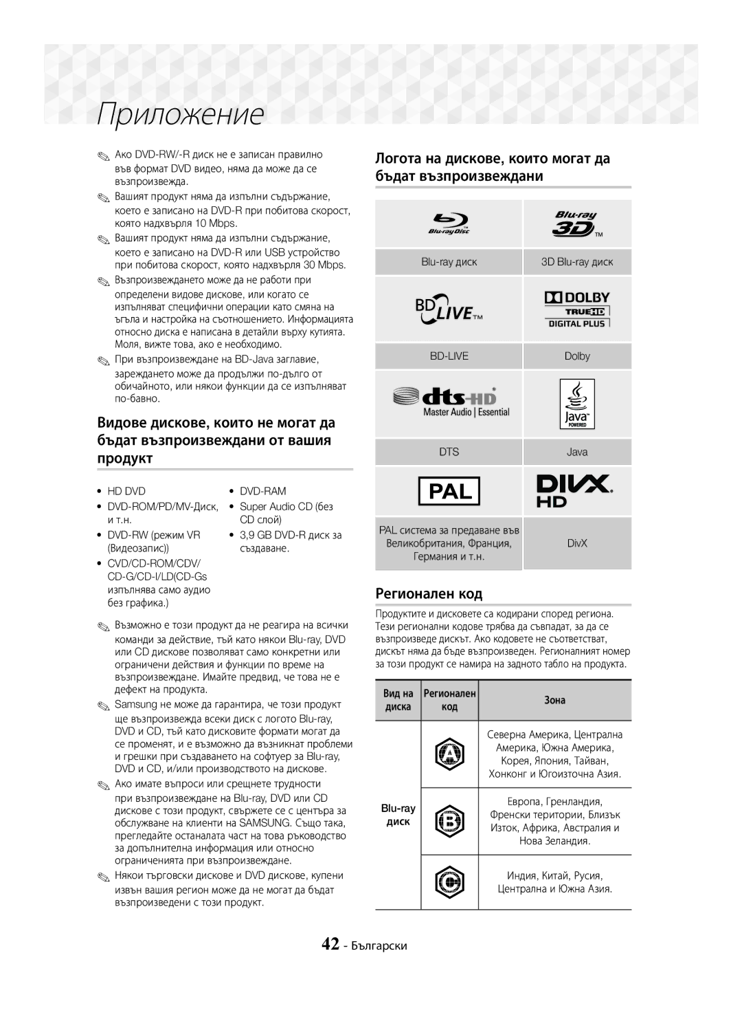 Samsung HT-J5500/EN, HT-J5550W/EN manual Регионален код, 42 Български 