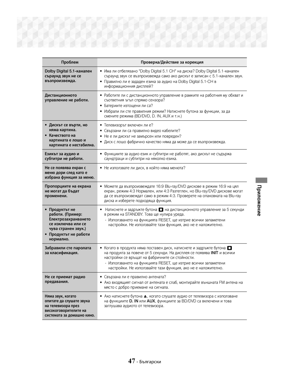 Samsung HT-J5550W/EN, HT-J5500/EN manual 47 Български 