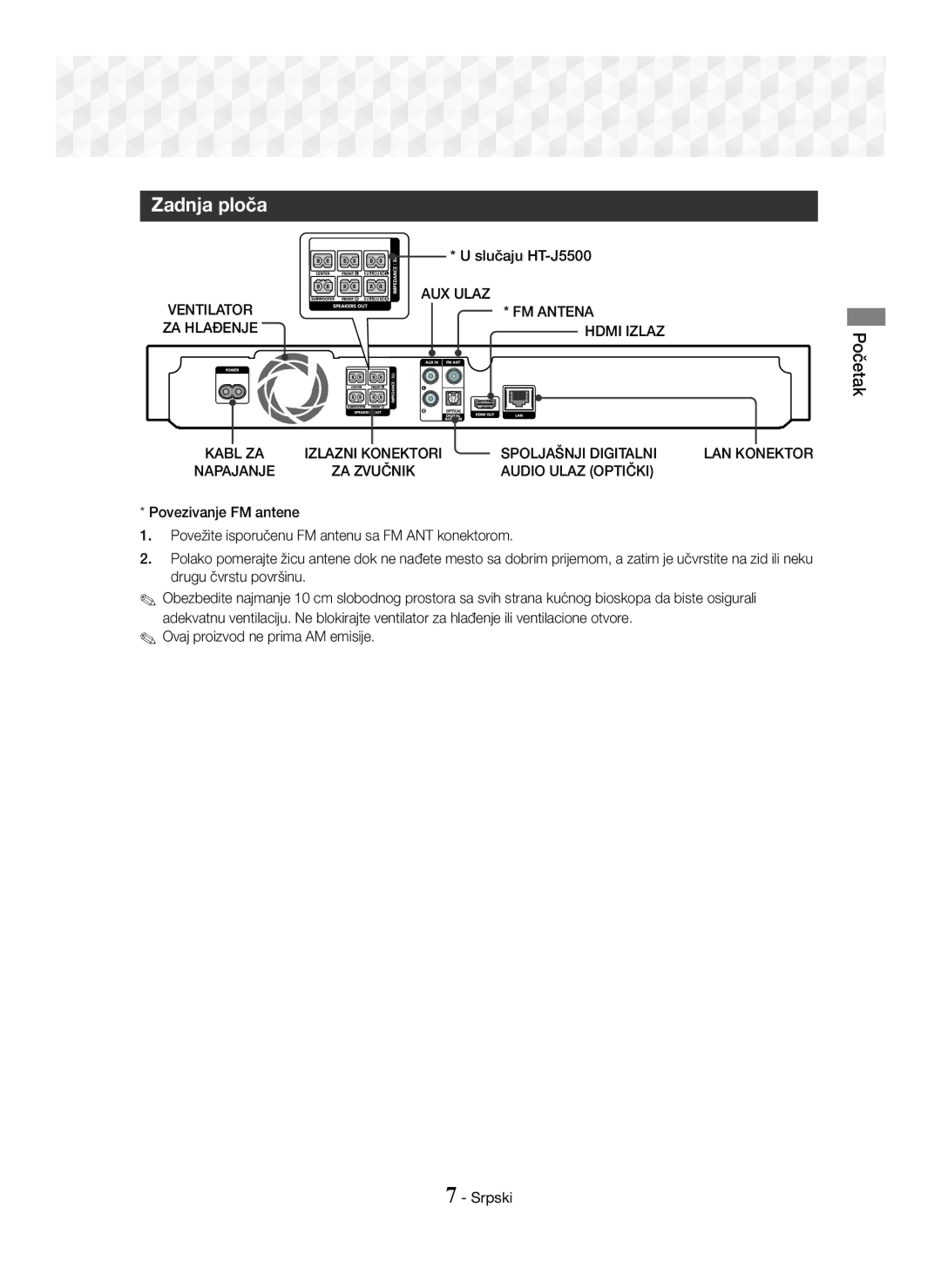 Samsung HT-J5550W/EN, HT-J5500/EN manual Zadnja ploča, AUX Ulaz, FM Antena, Spoljašnji Digitalni, Audio Ulaz Optički 