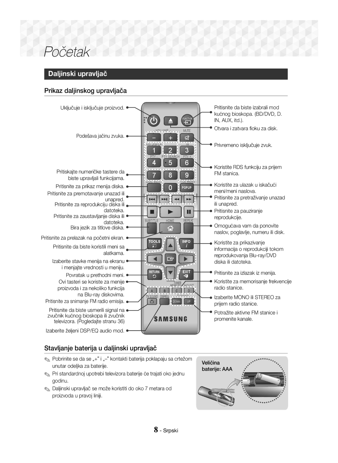 Samsung HT-J5500/EN Početak, Daljinski upravljač, Prikaz daljinskog upravljača, Stavljanje baterija u daljinski upravljač 