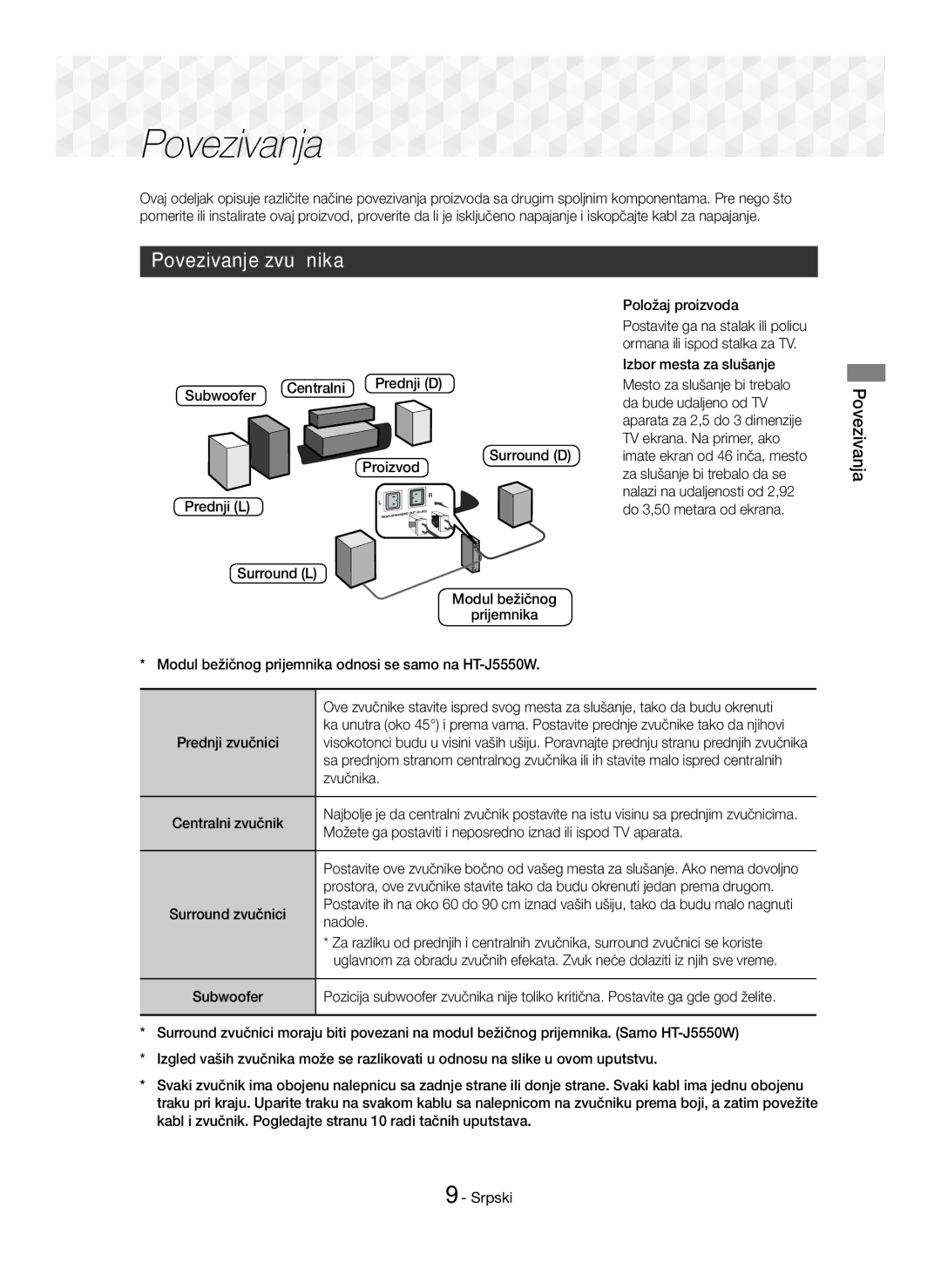 Samsung HT-J5550W/EN, HT-J5500/EN manual Povezivanje zvučnika, Povezivanja 