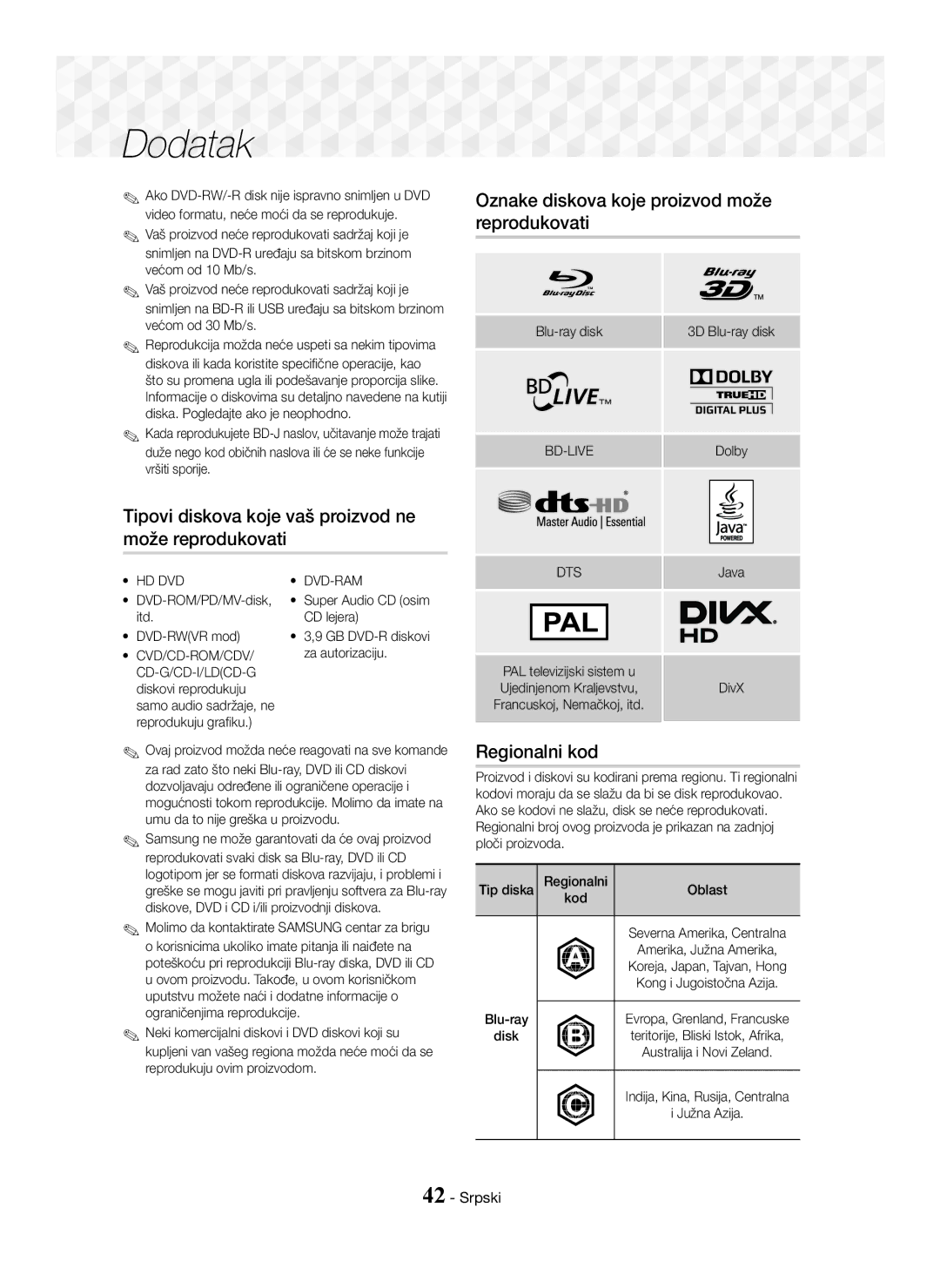 Samsung HT-J5500/EN, HT-J5550W/EN manual Regionalni kod 