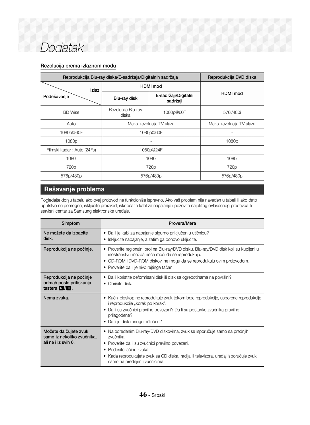 Samsung HT-J5500/EN, HT-J5550W/EN manual Rešavanje problema, Rezolucija prema izlaznom modu 