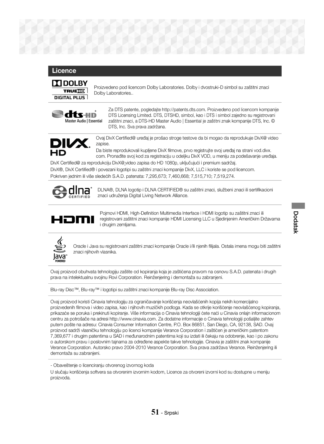 Samsung HT-J5550W/EN, HT-J5500/EN manual Licence 