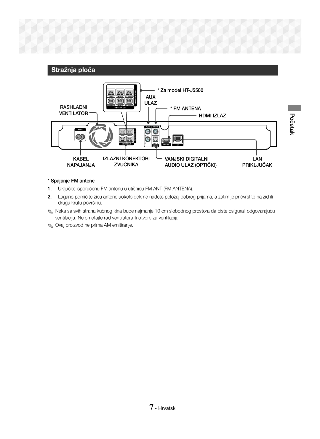 Samsung HT-J5550W/EN, HT-J5500/EN manual Stražnja ploča, Za model HT-J5500, Ulaz, Vanjski Digitalni 