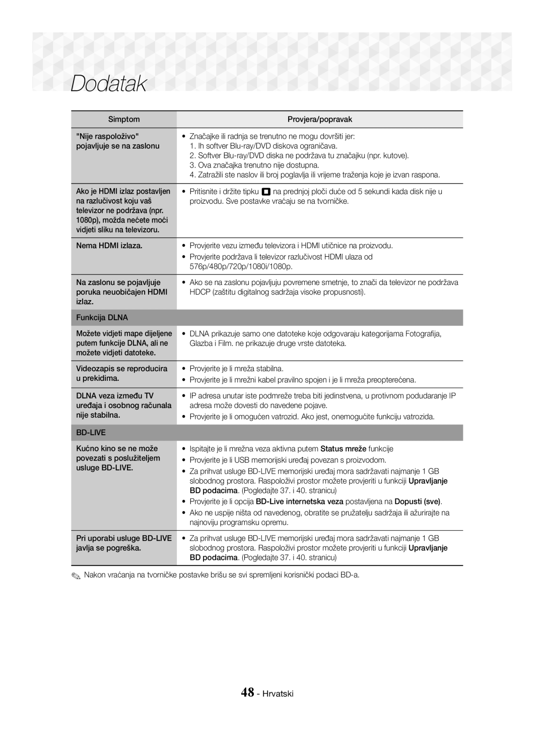 Samsung HT-J5500/EN BD podacima. Pogledajte 37. i 40. stranicu, Najnoviju programsku opremu, Pri uporabi usluge BD-LIVE 