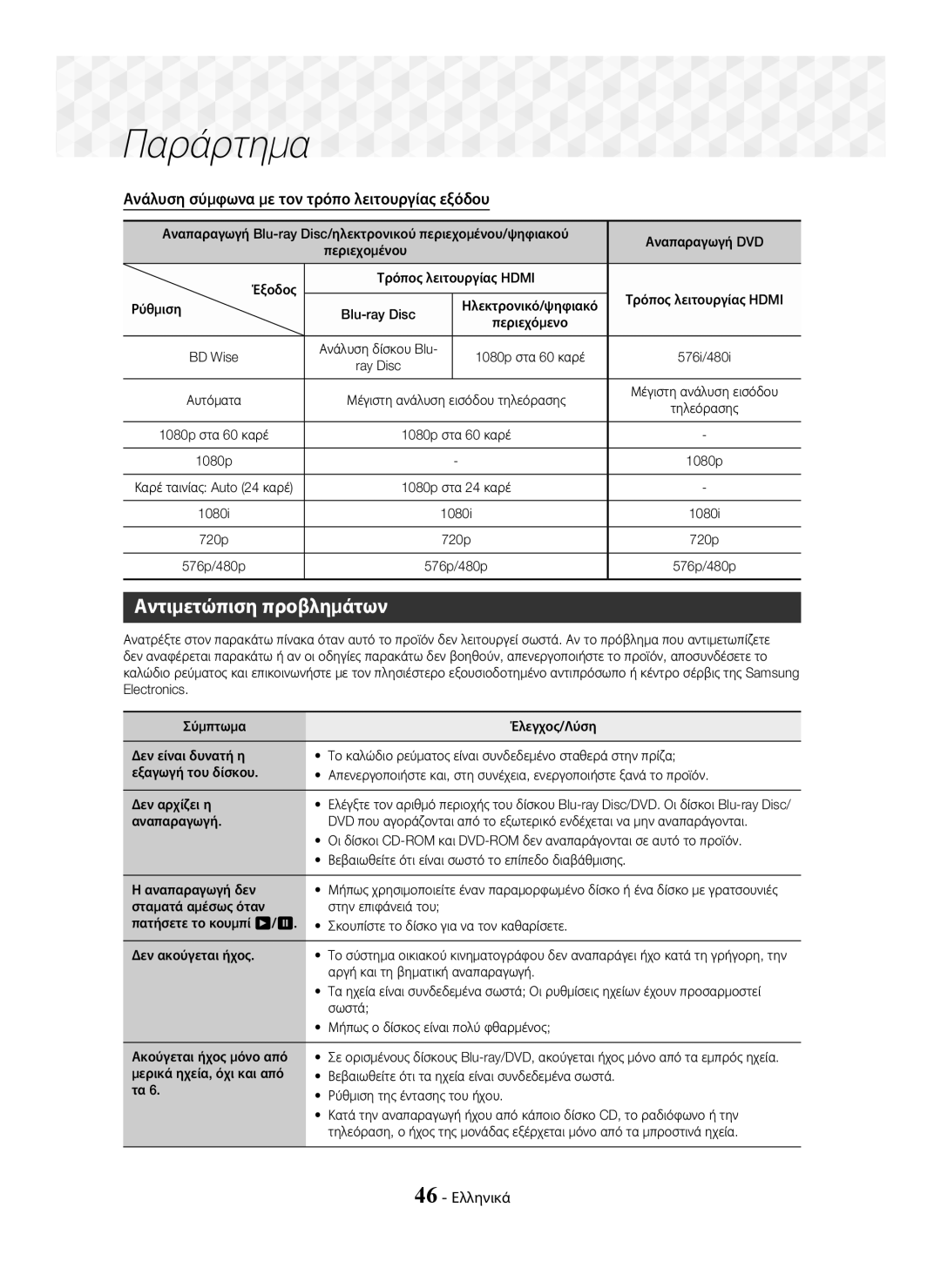 Samsung HT-J5500/EN, HT-J5550W/EN Αντιμετώπιση προβλημάτων, Ανάλυση σύμφωνα με τον τρόπο λειτουργίας εξόδου, 46 Ελληνικά 