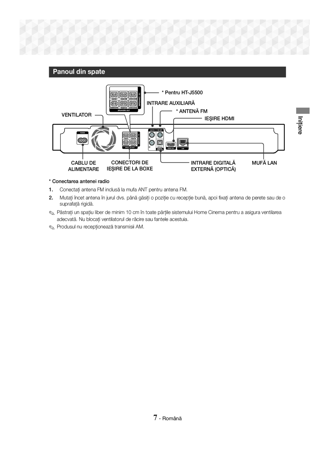 Samsung HT-J5550W/EN, HT-J5500/EN Panoul din spate, Intrare Auxiliară, Antenă FM Ventilator Ieşire Hdmi, Intrare Digitală 