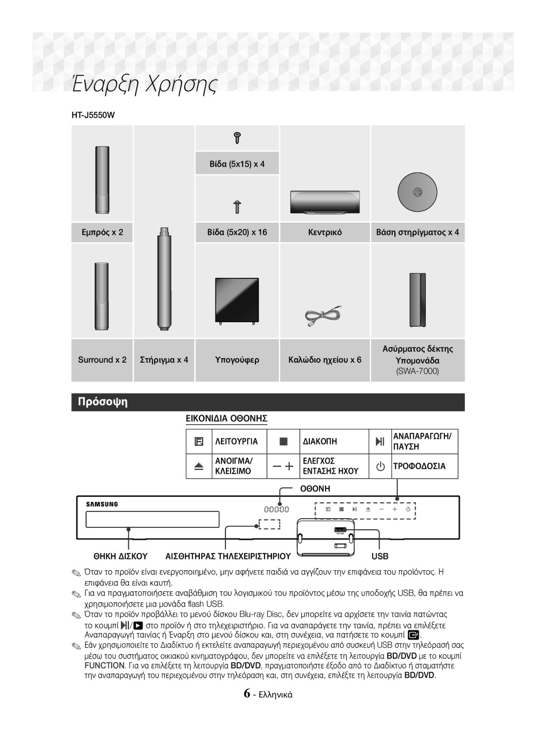 Samsung HT-J5500/EN Διακοπη, Παυση, Ανοιγμα Ελεγχοσ Τροφοδοσια Κλεισιμο, Οθονη, Θηκη Δισκου Αισθητηρασ Τηλεχειριστηριου 