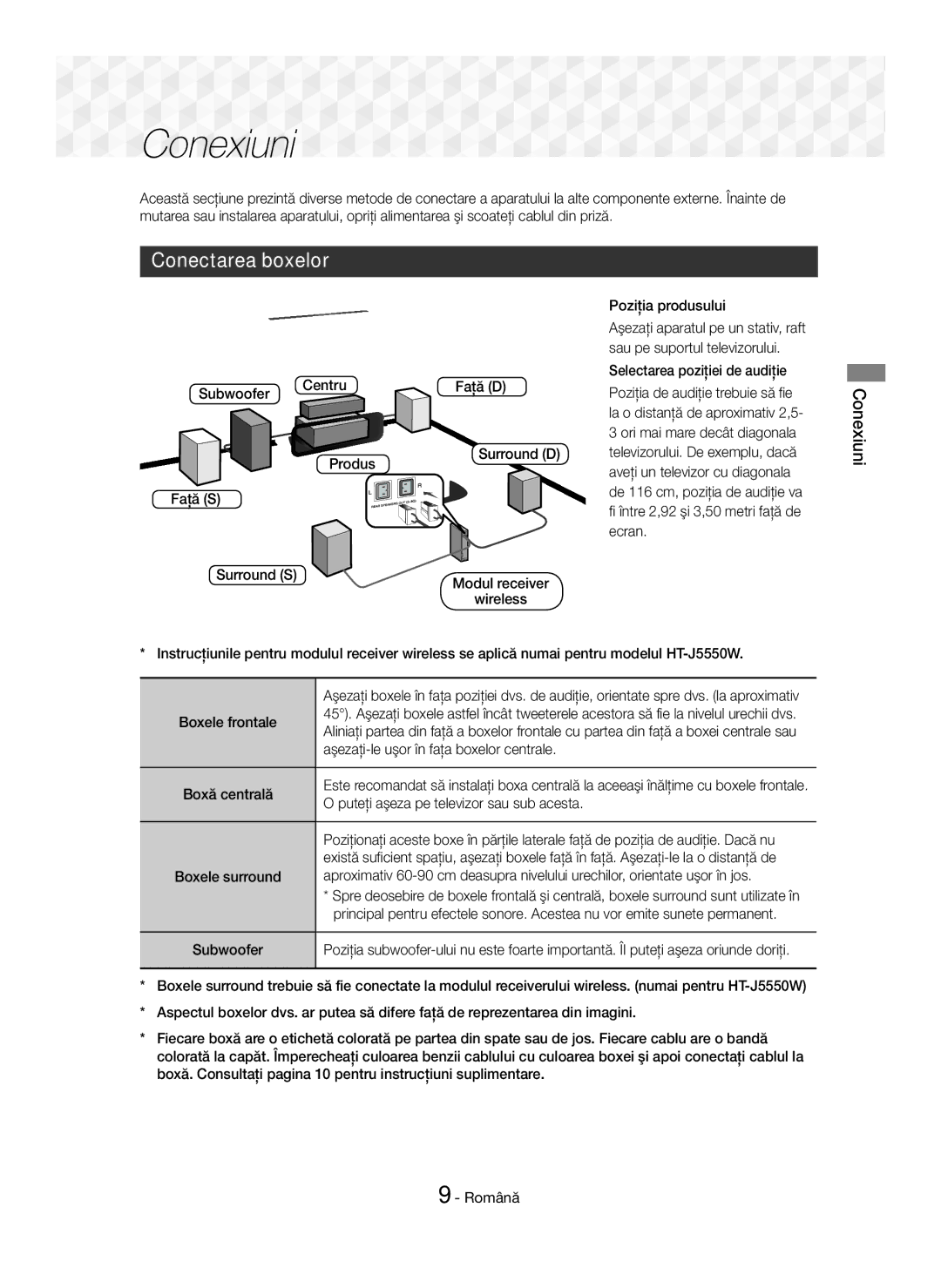 Samsung HT-J5550W/EN, HT-J5500/EN Conexiuni, Conectarea boxelor, Subwoofer Centru, Poziţia produsului, Produs Surround D 