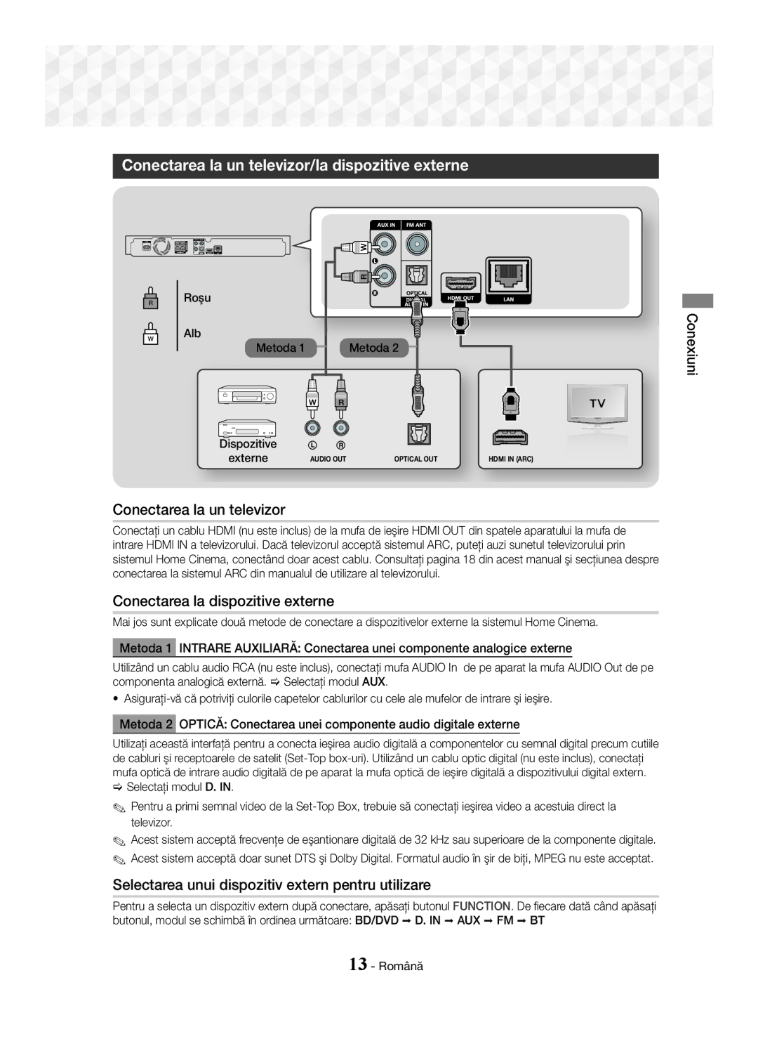 Samsung HT-J5550W/EN, HT-J5500/EN Conectarea la un televizor/la dispozitive externe, Conectarea la dispozitive externe 