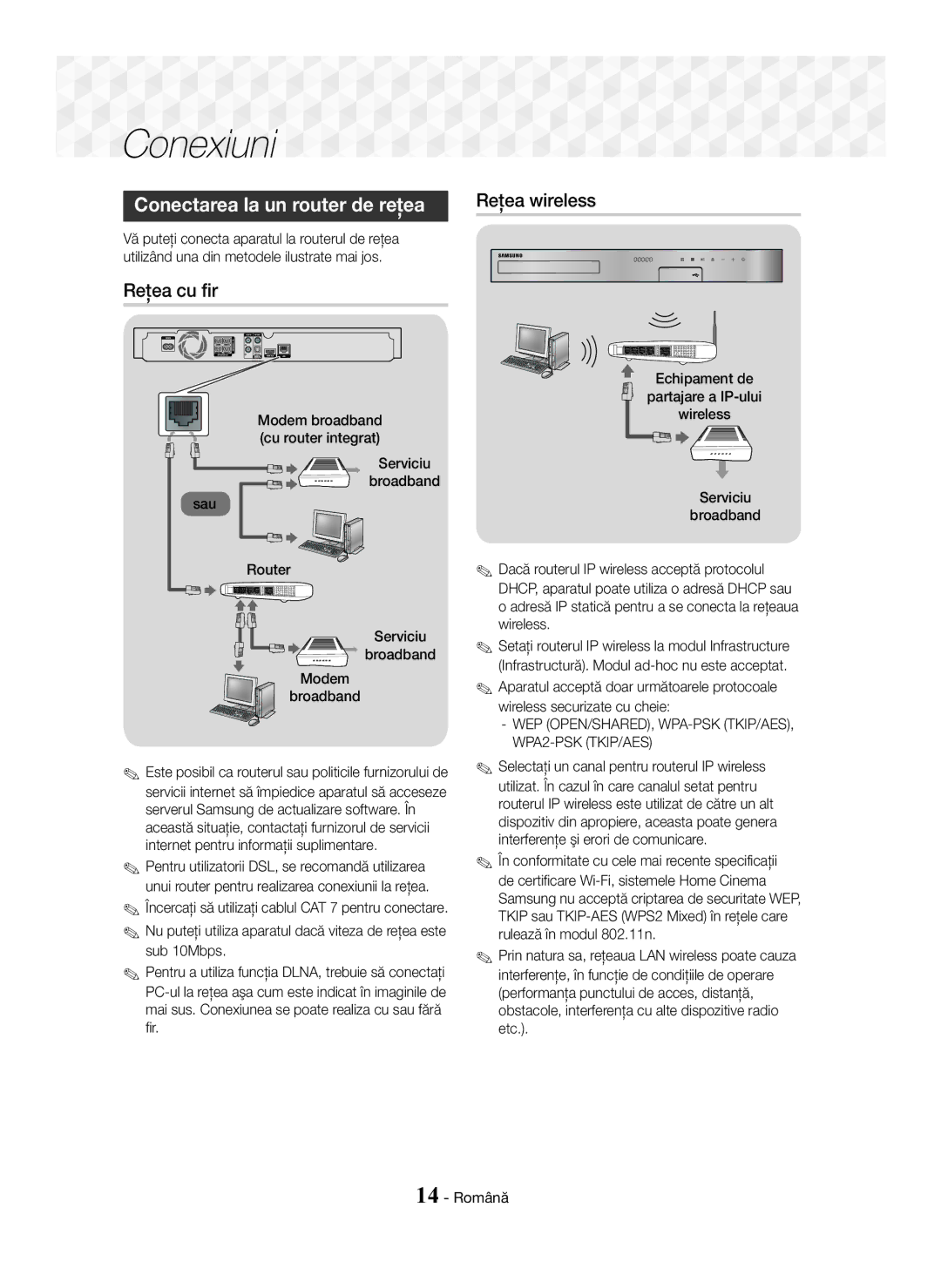 Samsung HT-J5500/EN Conectarea la un router de reţea Reţea wireless, Reţea cu fir, Serviciu Broadband Sau Router Modem 