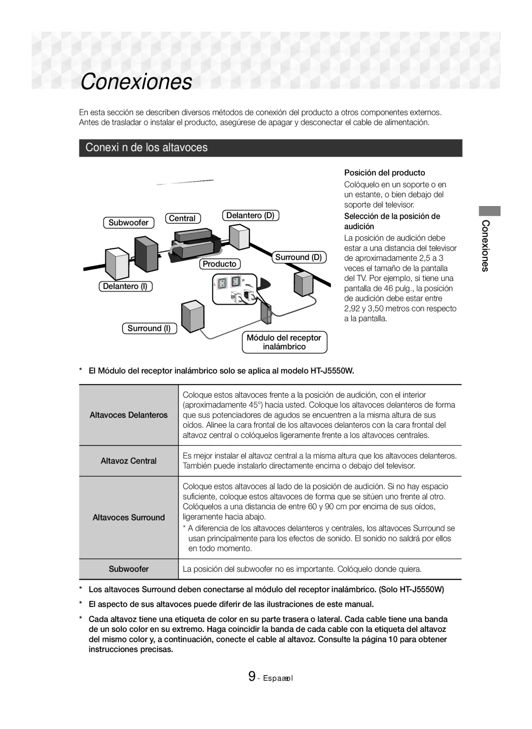 Samsung HT-J5500/ZF, HT-J5550W/EN, HT-J5550W/ZF manual Conexiones, Conexión de los altavoces 