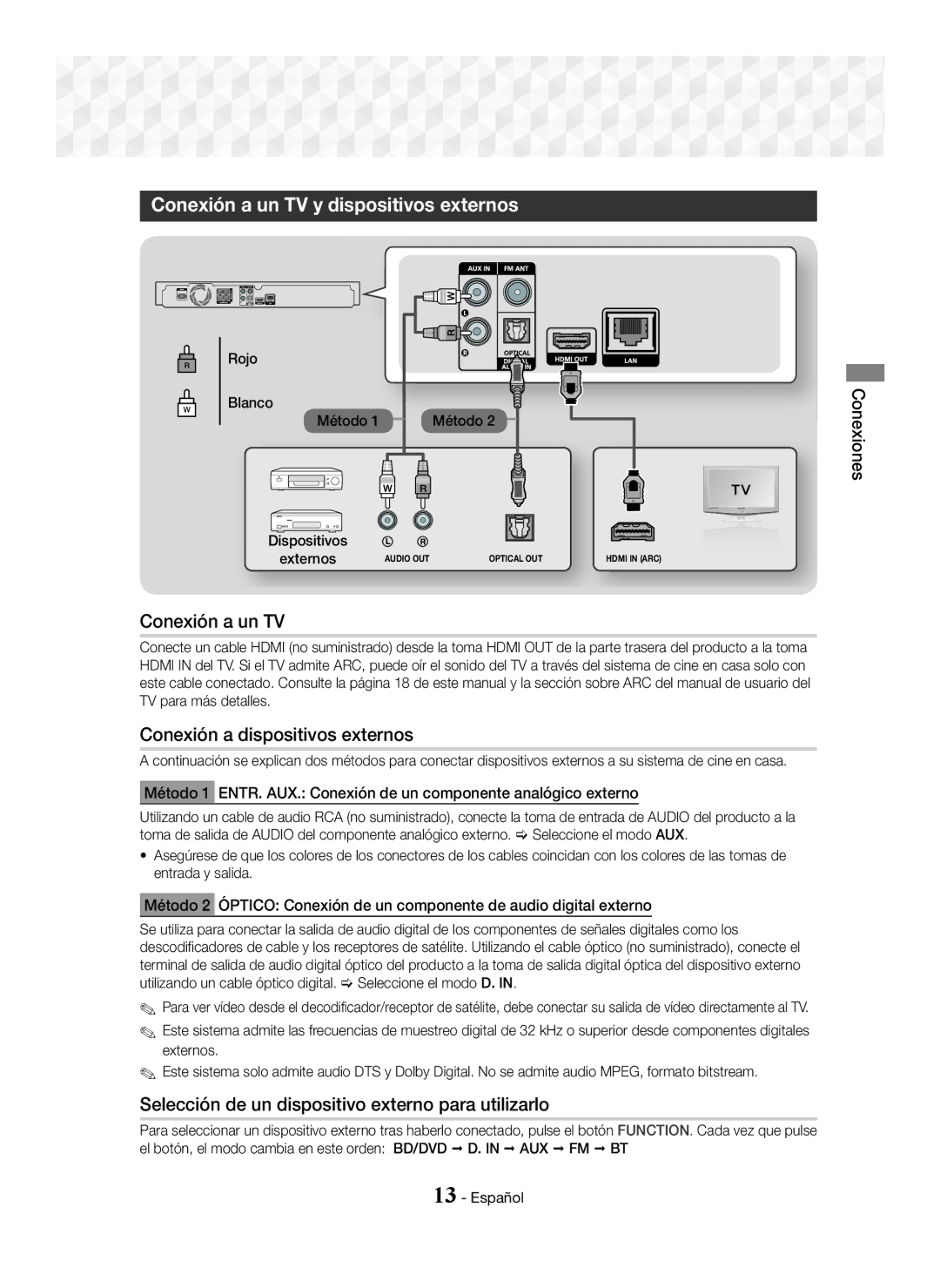 Samsung HT-J5550W/EN, HT-J5550W/ZF, HT-J5500/ZF Conexión a un TV y dispositivos externos, Conexión a dispositivos externos 