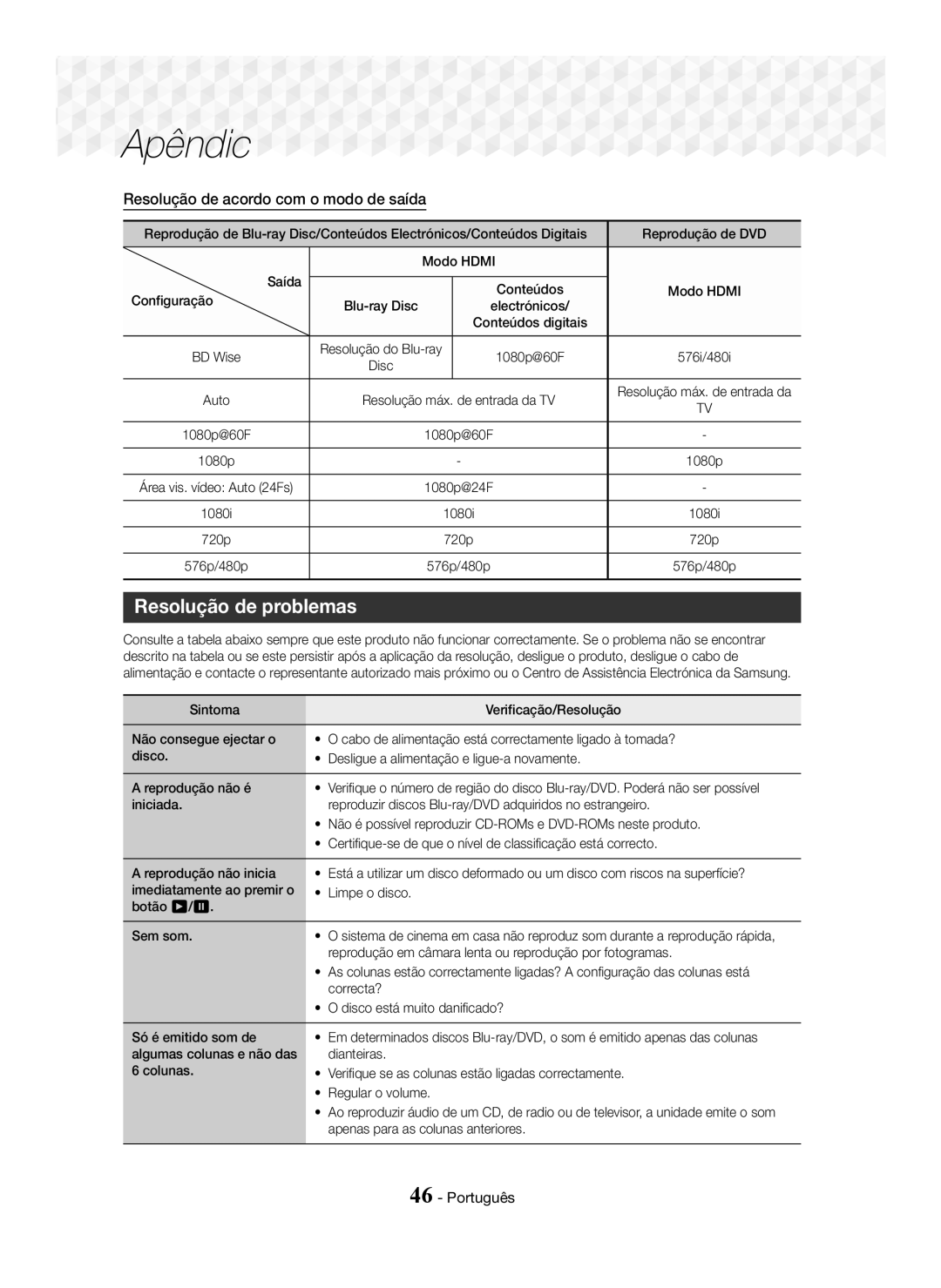 Samsung HT-J5550W/ZF, HT-J5550W/EN, HT-J5500/ZF manual Resolução de problemas, Resolução de acordo com o modo de saída 