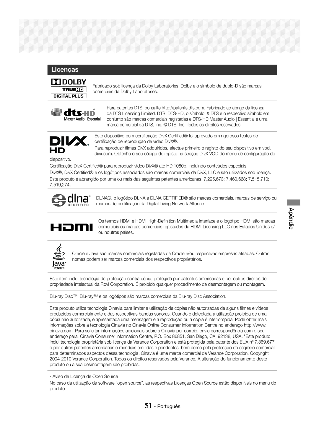 Samsung HT-J5550W/EN, HT-J5550W/ZF, HT-J5500/ZF manual Licenças 