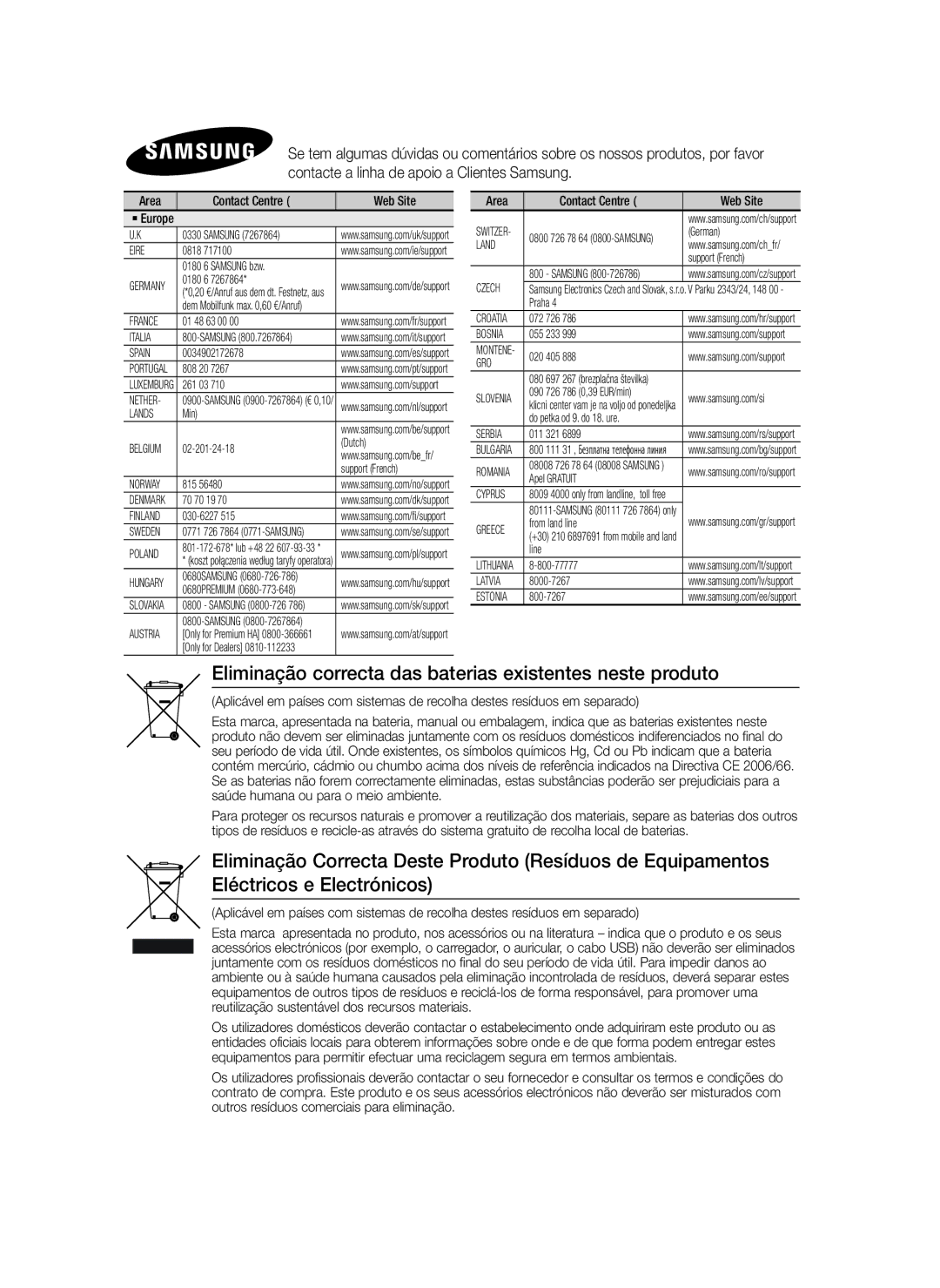 Samsung HT-J5550W/ZF, HT-J5550W/EN, HT-J5500/ZF Eliminação correcta das baterias existentes neste produto, AH68-02799C-00 