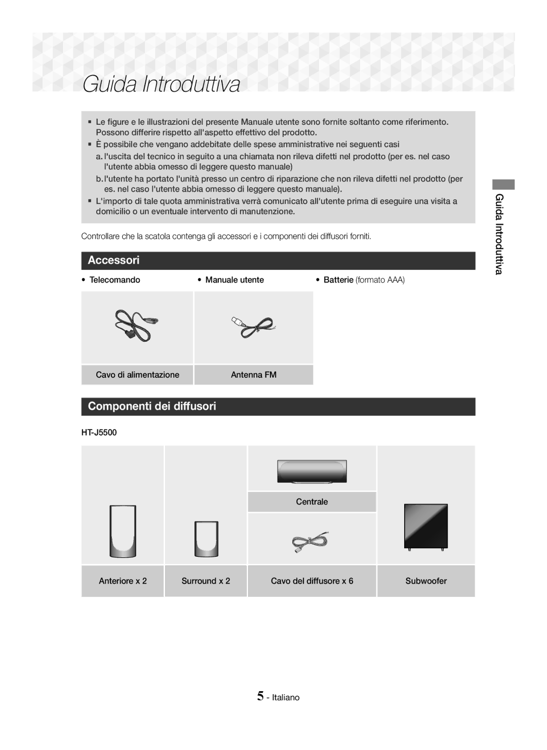 Samsung HT-J5550W/EN, HT-J5550W/ZF Accessori, Componenti dei diffusori, Guida Introduttiva, Telecomando Manuale utente 