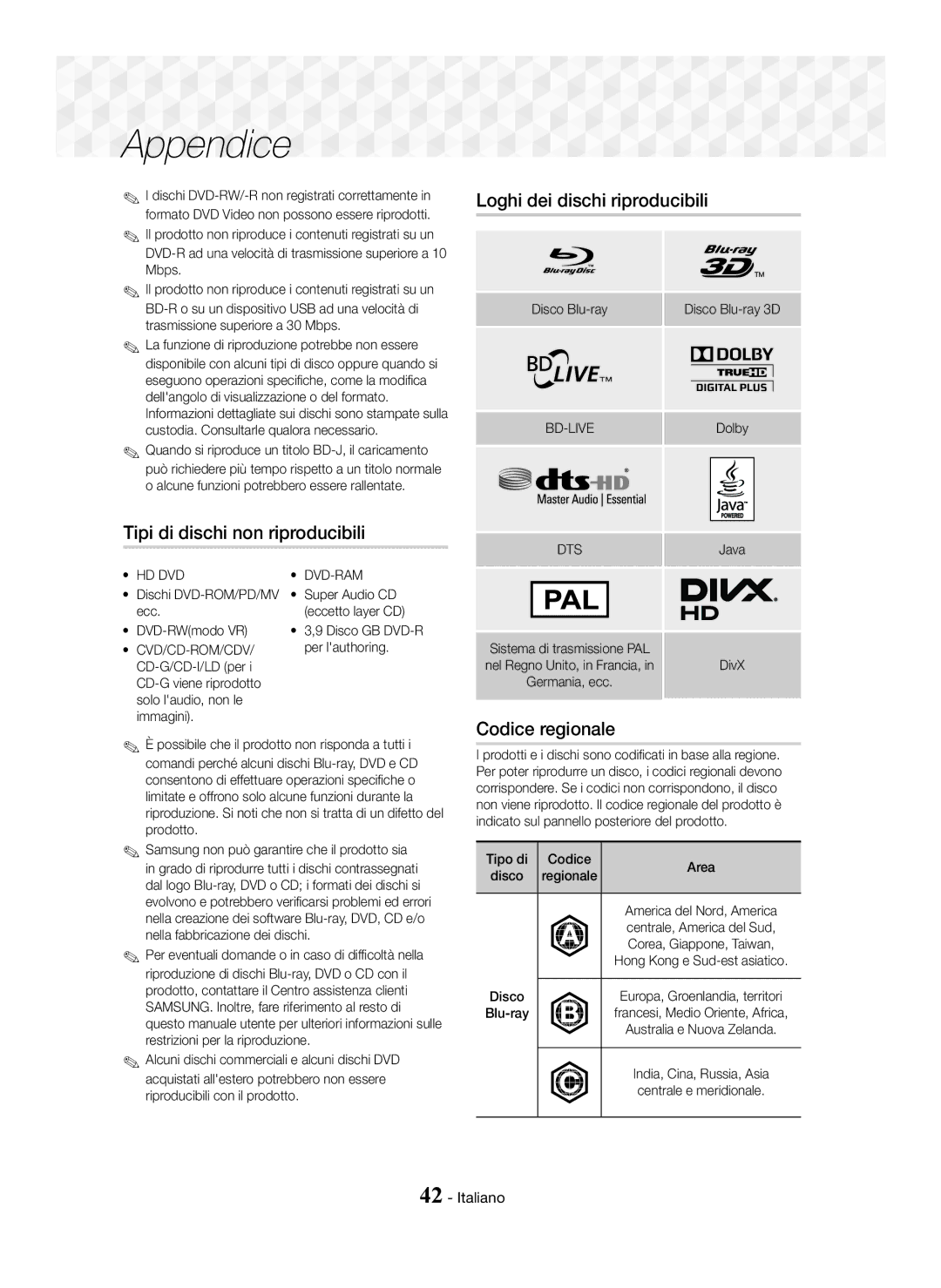 Samsung HT-J5550W/ZF Tipi di dischi non riproducibili, Loghi dei dischi riproducibili, Codice regionale, Cvd/Cd-Rom/Cdv 